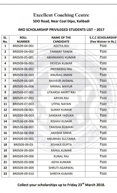 Scholarship list 2018