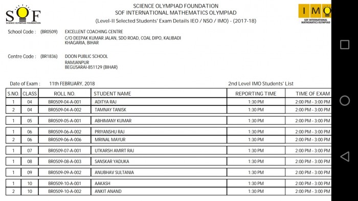 2nd Level Information